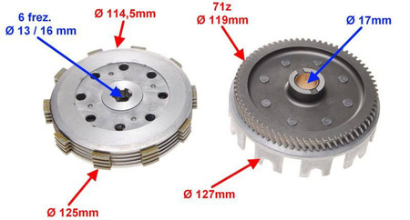 Sprzęgło kompletne do silników AM6