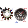 Stator iskrownik + koło magnesowe do Junak 905 Euro4