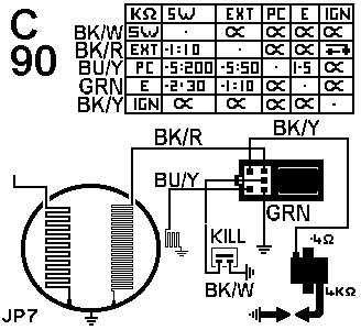 Moduł zapłonowy skuter Peugeot 50 Kymco Vitality 50 TGB F 409