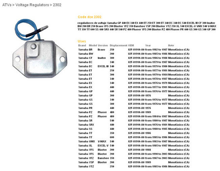 Dze regulator napięcia yamaha yfs 200 blaster 88-03, yfz 350 banshee 87-03, tt 350/600 (oem-82f-81910-a0) monofaza