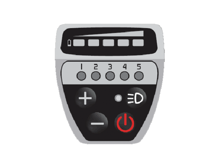 Wyświetlacz Led Bafang Dp E06.Uart