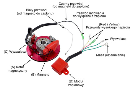 Stojan Alternatora Tuningowy Newstar Alt000055