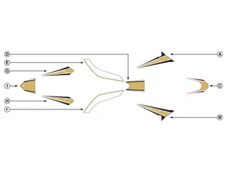 Łańcuch Napędowy Did525vx3g&B-120 Otwarty Z Zakuwką (Złoty)