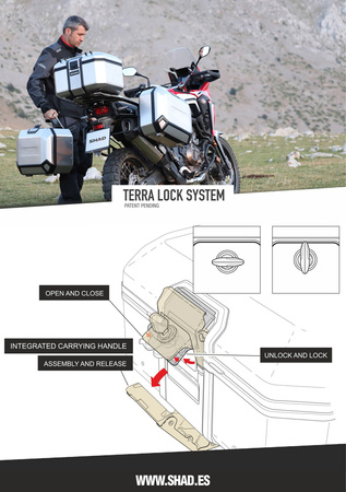 Kufer Shad Terra centralny TR55 aluminiowy Black Edition