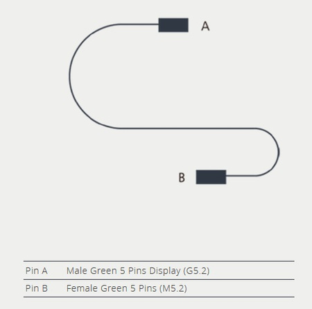 Kabel Przewód Przedłużający 400mm E-Bus--Wyświetlacz