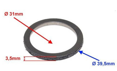 Uszczelka rury wydechowej Suzuki Gn12 39,5X31 mm