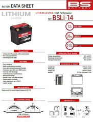 LITOWO-JONOWY ZE WSKAŹNIKIEM NAŁADOWANIA LIFEPO4 BSLI-14 (114X70X105) (210A,36WH,3AH) (4) HONDA CRF 1100 AFRICA TWIN '20-23 (OEM: HY110)