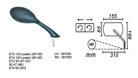 Lusterko Prawe Vespa Et2/Et4 50/125/150 1997-2006 Power Force